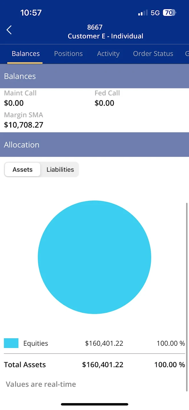 Balances and Allocation